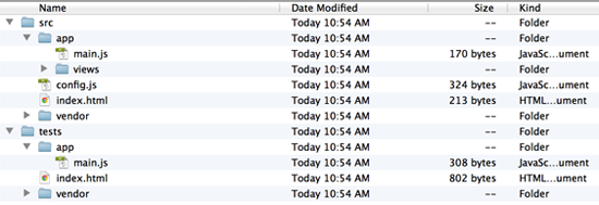 Before Grunt.js File System